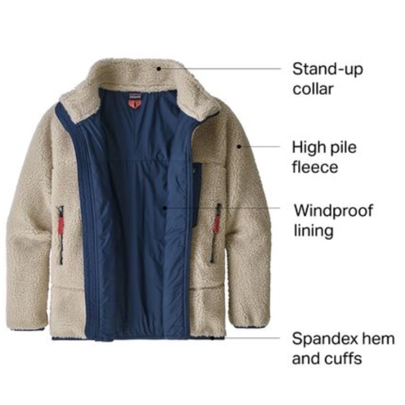 Patagonia Beige Sherpa Fleece Jacket with Navy & Pink Accents - Picture 2 of 9